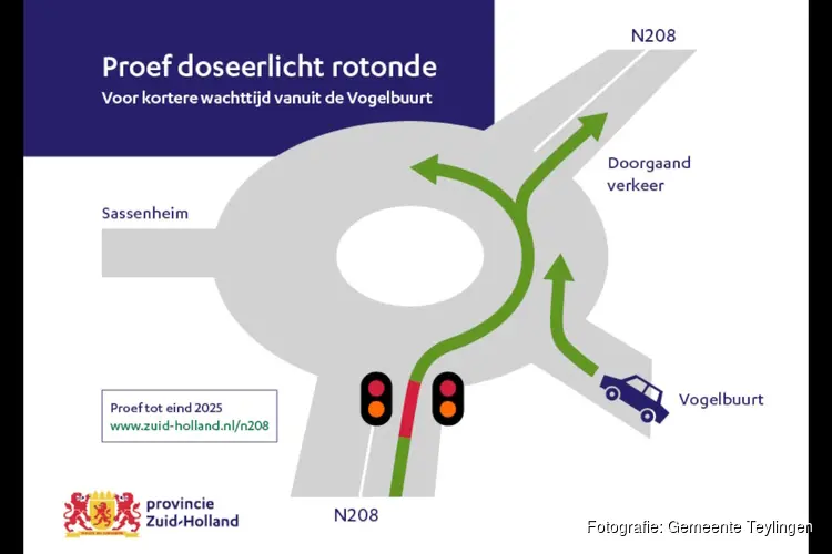 Proef doseerlicht bij rotonde Parklaan